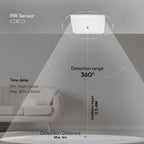 12W Plafon LED z czujnikiem PIR / Chip SAMSUNG / Barwa:3w1