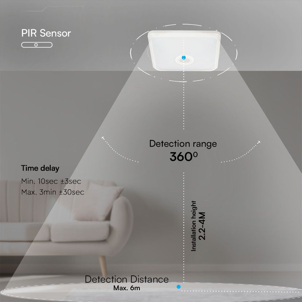 12W Plafon LED z czujnikiem PIR / Chip SAMSUNG / Barwa:3w1