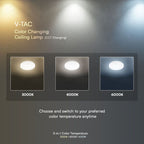 15W Plafon LED z czujnikiem PIR / Chip SAMSUNG / Barwa:3w1
