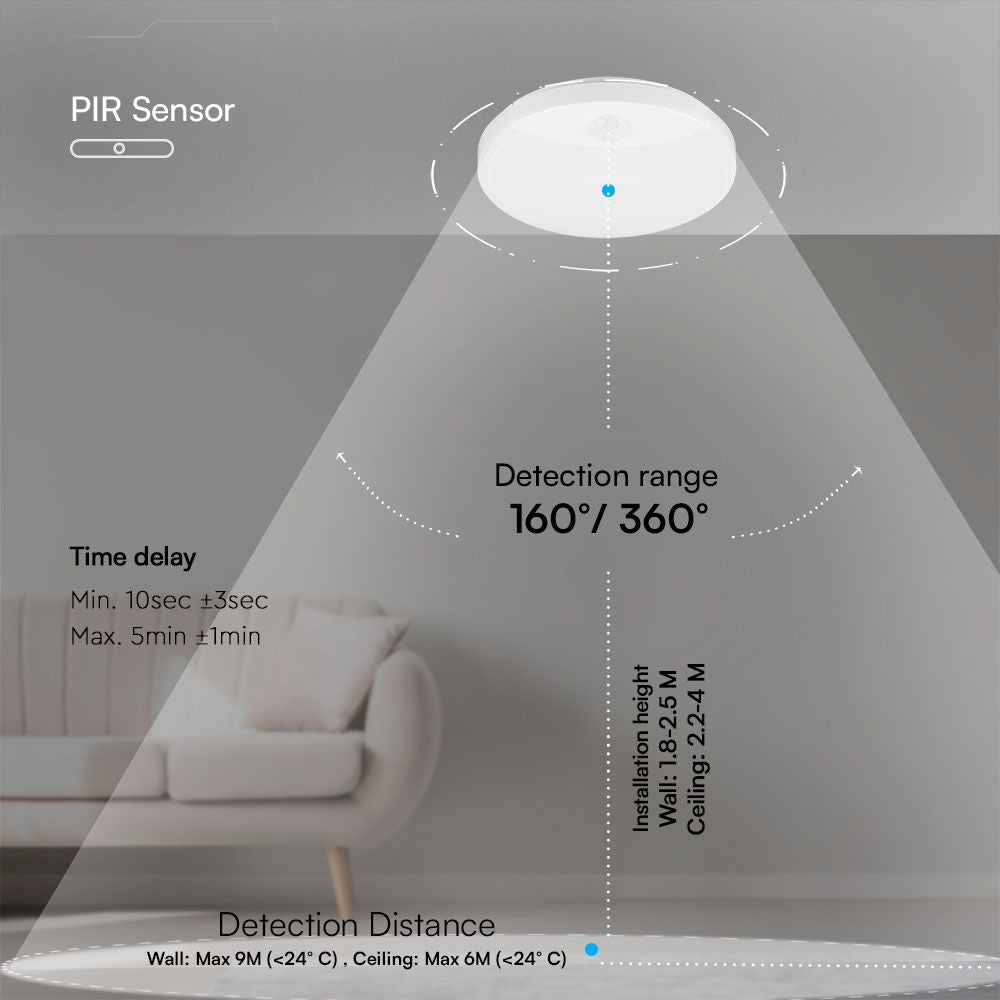 15W Plafon LED z czujnikiem PIR / Chip SAMSUNG / Barwa:3w1