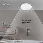 15W Plafon LED z czujnikiem PIR / Chip SAMSUNG / Barwa:3w1