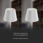 1.5W Lampka nocna LED / Barwa:3000K / Obudowa: Biała