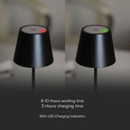 1.5W Lampka nocna LED / Barwa:3000K / Obudowa: Czarny