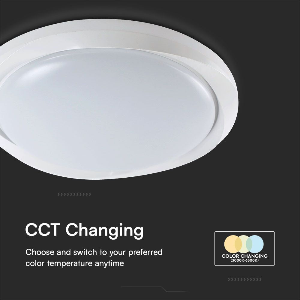 30W/60W/30W Plafon LED / Ściemniany / Sterowanie: Pilot