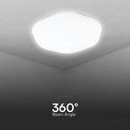 30W/60W/30WPlafon LED / Ściemniany / Sterowanie: Pilot