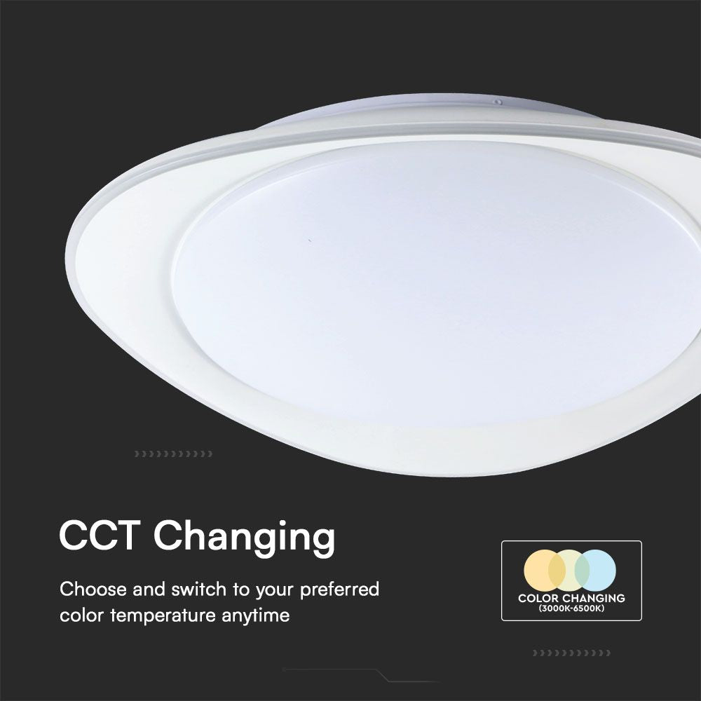 30W/60W/30W Plafon LED / Ściemniany / Sterowanie: Pilot
