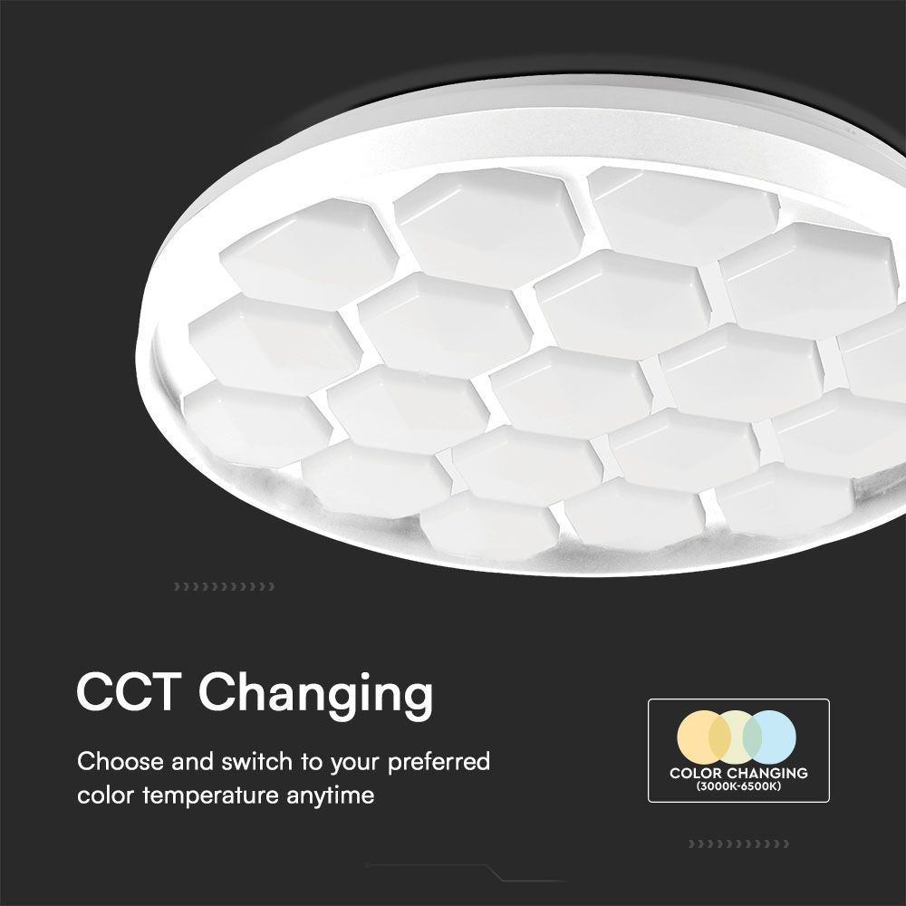 30W/60W/30WPlafon LED / Ściemniany / Sterowanie: Pilot