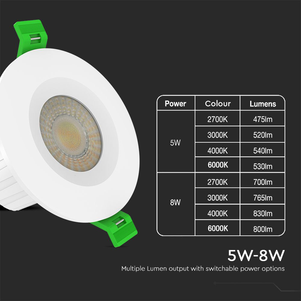 5W-8W Oprawa wpuszczana Spot ognioodporna / Barwa: 4w1 / Biały
