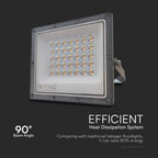 30W Naświetlacz LED SMD / Barwa:3w1 / Obudowa: Szara / Skuteczność 80lm/W