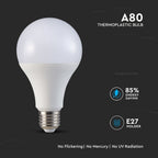 20W A80 Żarówka LED / Chip SAMSUNG / Barwa:4000K / Trzonek:E27