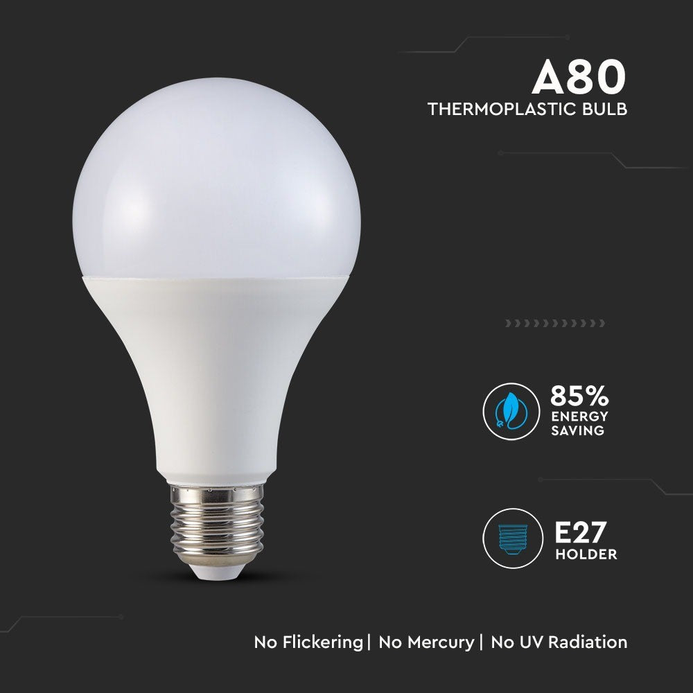 20W A80 Żarówka LED / Chip SAMSUNG / Barwa:4000K / Trzonek:E27