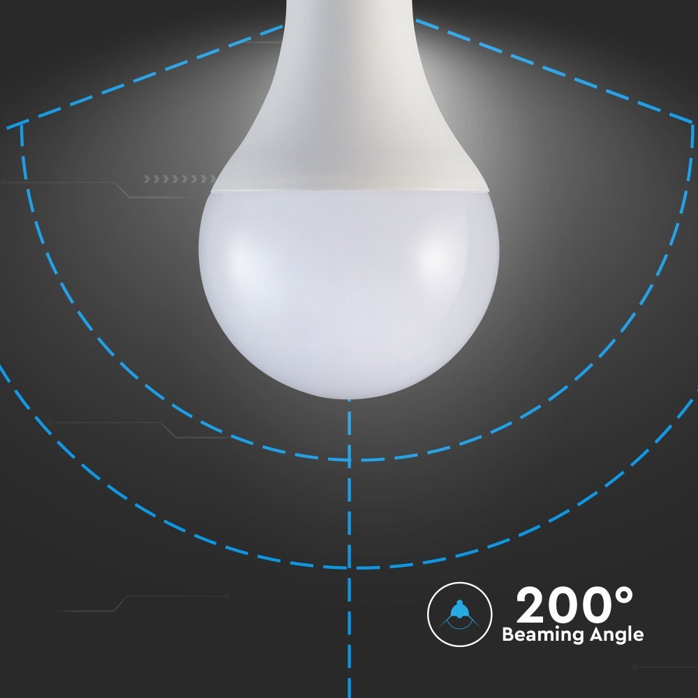 20W A80 Żarówka LED / Chip SAMSUNG / Barwa:4000K / Trzonek:E27