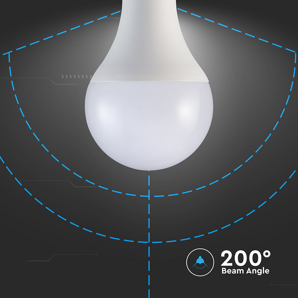 20W A80 Żarówka LED / Barwa:3000K / Trzonek:E27 / Skuteczność 120lm/W