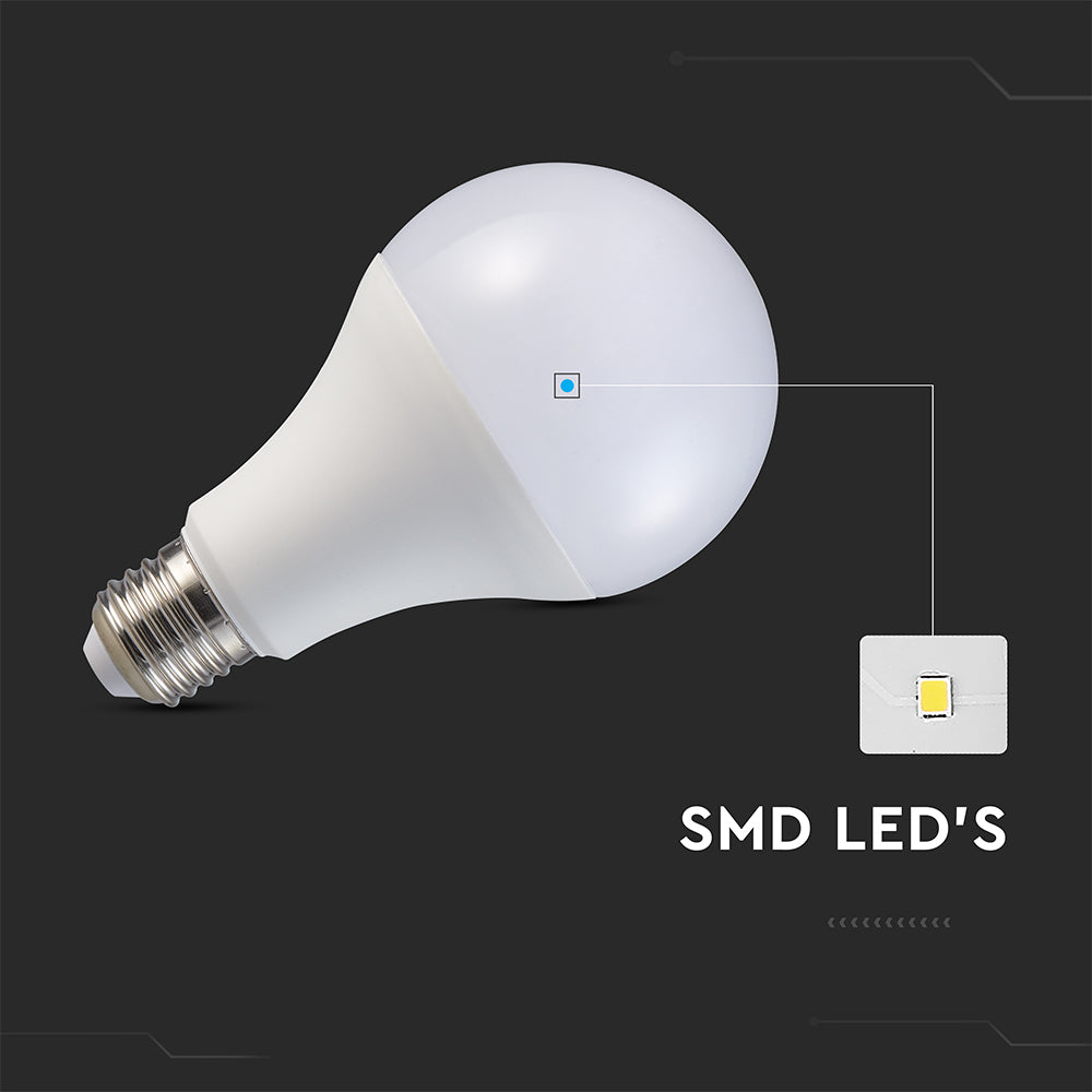 20W A80 Żarówka LED / Barwa:6500K / Trzonek:E27 / Skuteczność 120lm/W