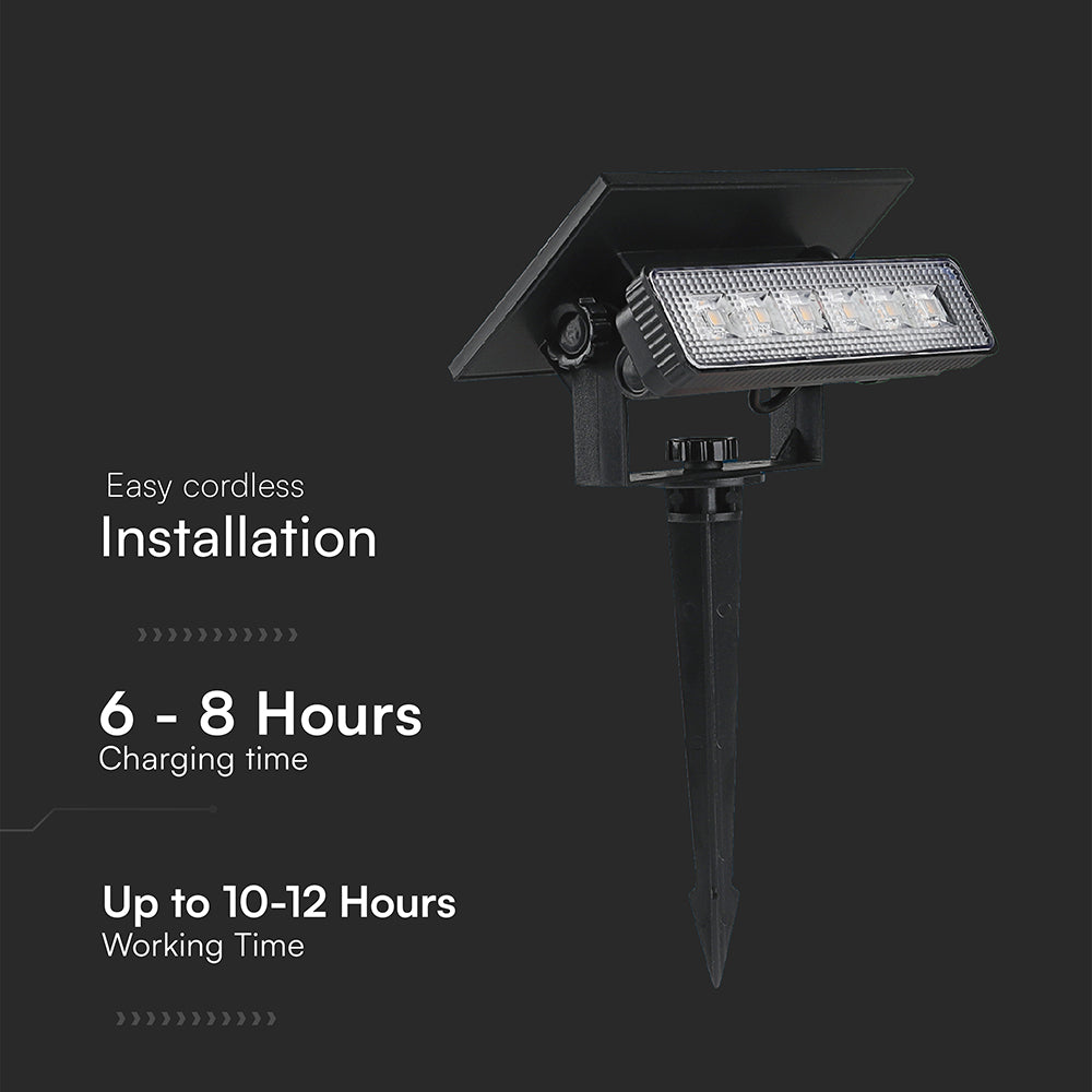 0.9W Oprawa Ogrodowa 2w1 montaż na ścienny i wbijana / Barwa:3000K / Bateria: 3.7V, Li-ion 1200mAh