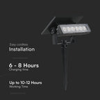 0.9W Oprawa Ogrodowa 2w1 montaż na ścienny i wbijana / Barwa:3000K / Bateria: 3.7V, Li-ion 1200mAh