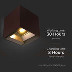 9W Solarna Lampa Ścienna z czujnikiem ruchu / Barwa: 3w1 / Obudowa: Brązowy / IP65