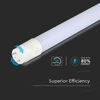 7.5W T8 Tuba LED plastikowa regulowana (60cm) / Barwa:4000K / HIGH LUMENS