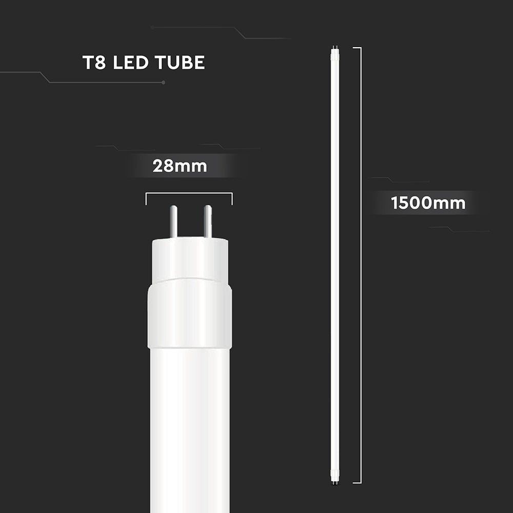 24W Świetlówka LED PLASTIK 150 cm / Barwa:4000K / HIGH LUMENS