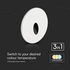 3W Oprawa Schodowa LED / Barwa:3w1 / Obudowa: Biała-Czarna / Okrągły