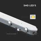 36W Lampa hermetyczna 120cm z czujnikiem ruchu / Klosz Mleczny / Klipsy: stal nierdzewny / Barwa:4000K