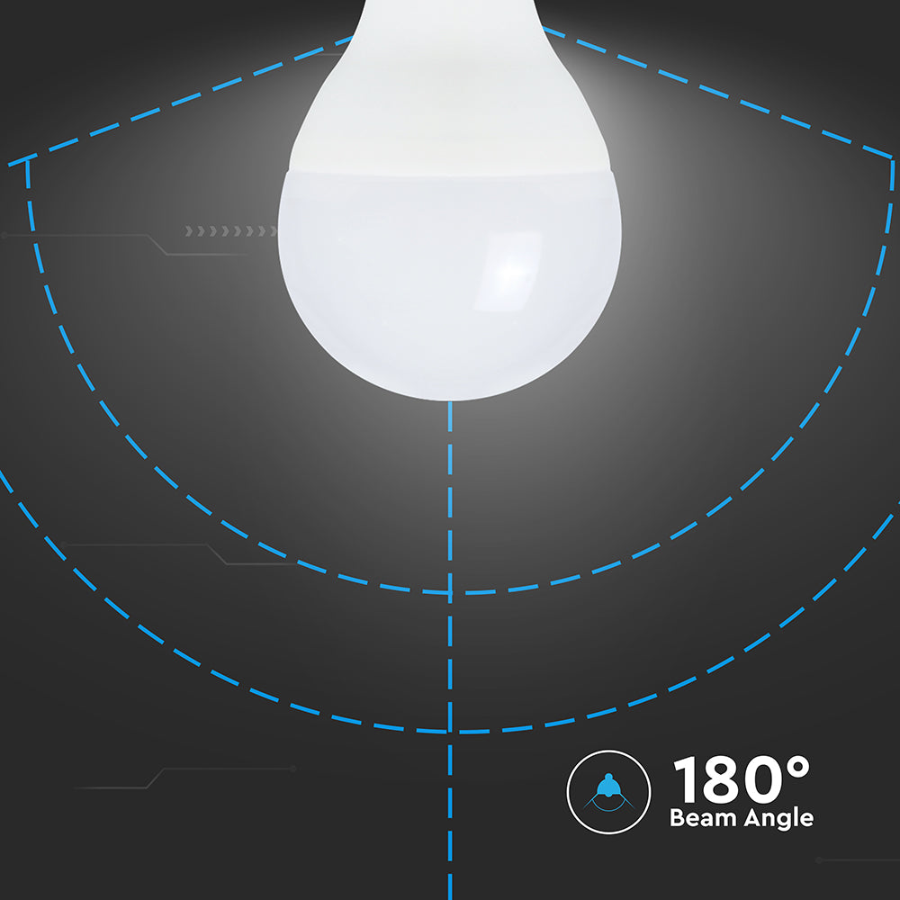 6.5W P45 Żarówka LED / Barwa:4000K / Trzonek:E14