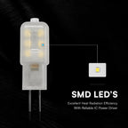 1.1W Żarówka LED / Barwa:6500K / Trzonek:G4