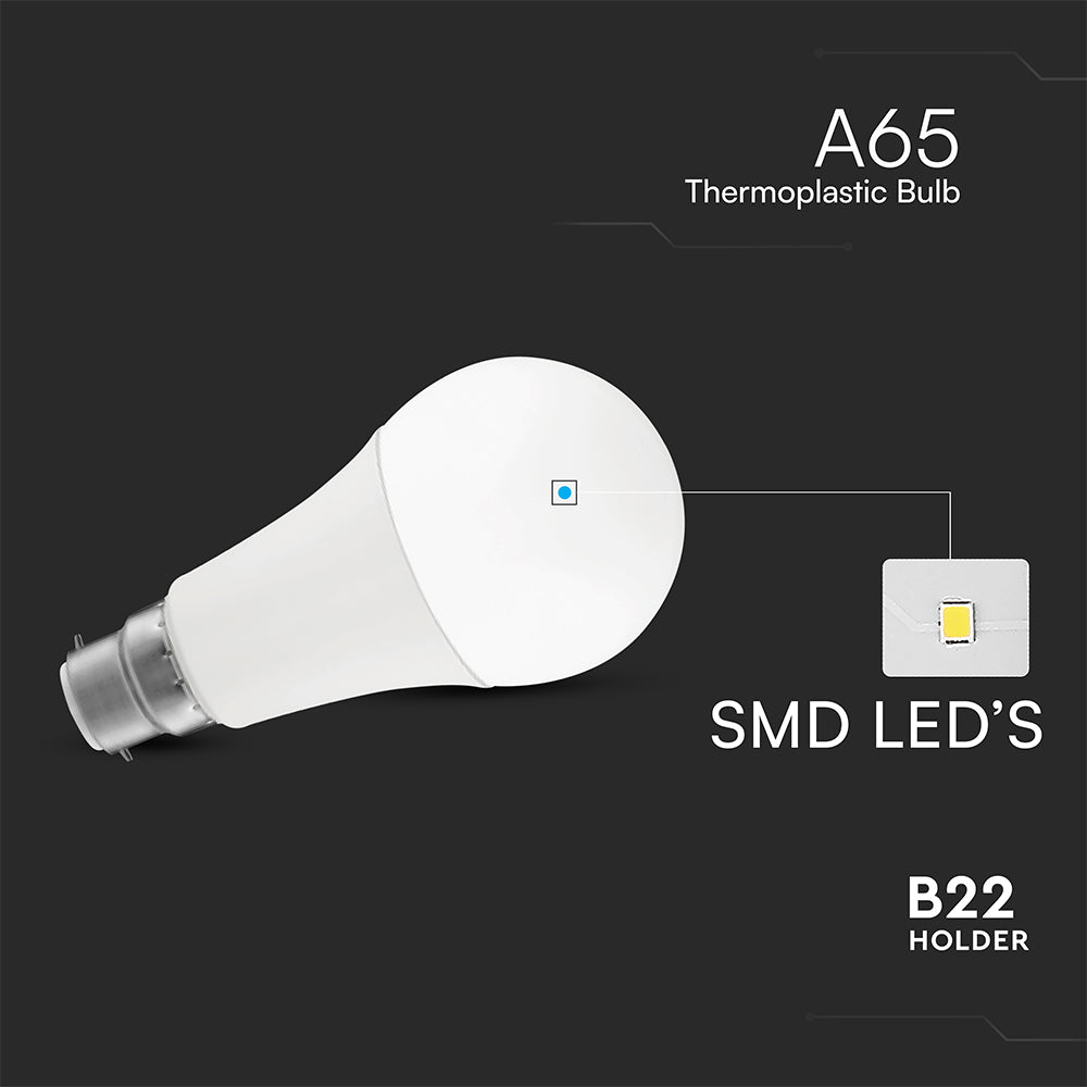 15W A65 Żarówka LED / Chip CREE / Barwa:6500K / Trzonek:B22 / 6 Lat gwarancji
