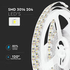 Taśma LED / Barwa:4500K / IP20 / Rolka:5m