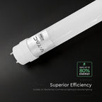 12W T8 Świetlówka LED 120 cm / Chip CREE / Barwa:4000K / 6 Lat gwarancji