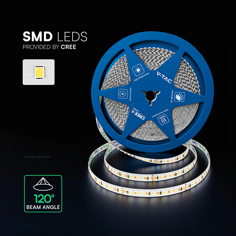 15W Taśma LED / Chip CREE / Barwa:3w1 / IP20 / Zasilanie: 24V / Wzmocniony podkład PCB / Rolka:10m / 6 Lat gwarancji