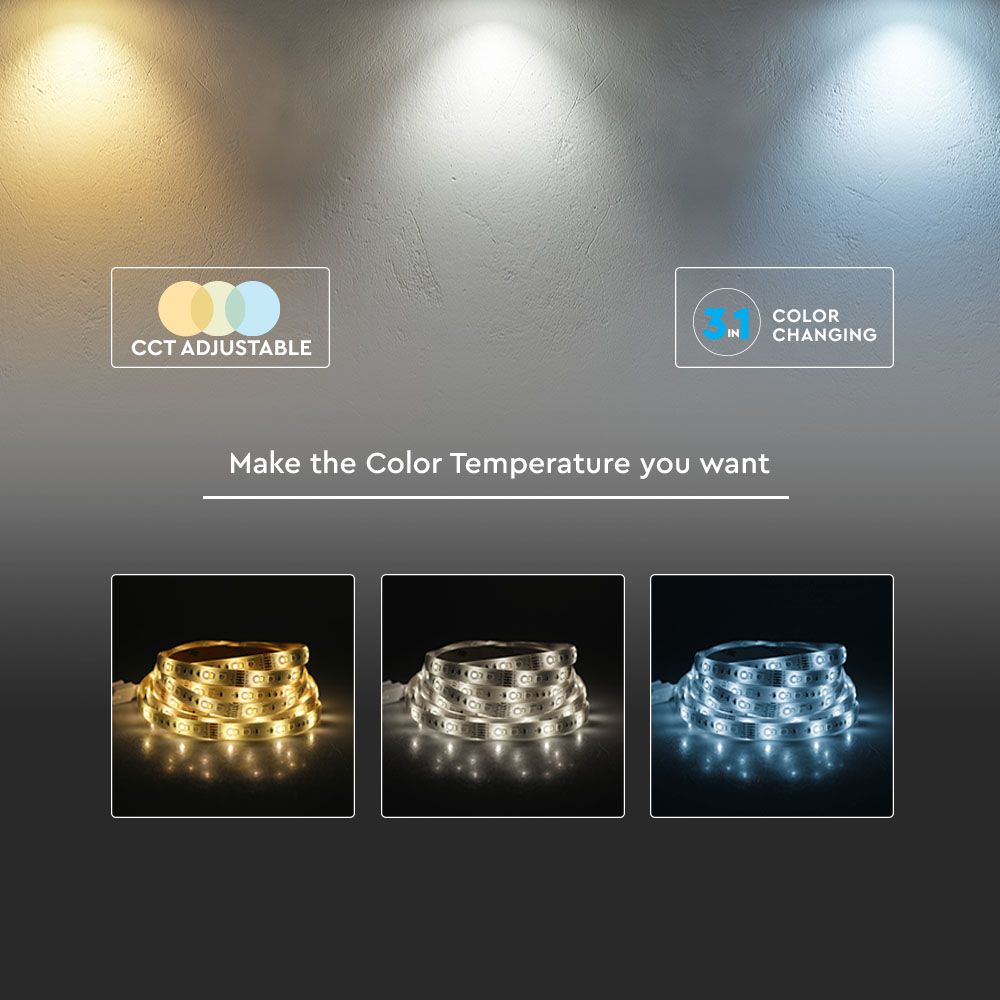 15W Taśma LED / Chip CREE / Barwa:3w1 / IP20 / Zasilanie: 24V / Wzmocniony podkład PCB / Rolka:10m / 6 Lat gwarancji