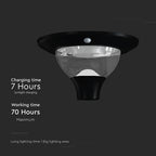 15W Ogrodowa Lampa Solarna z czujnikiem ruchu / Barwa:3w1 / Obudowa: Czarna