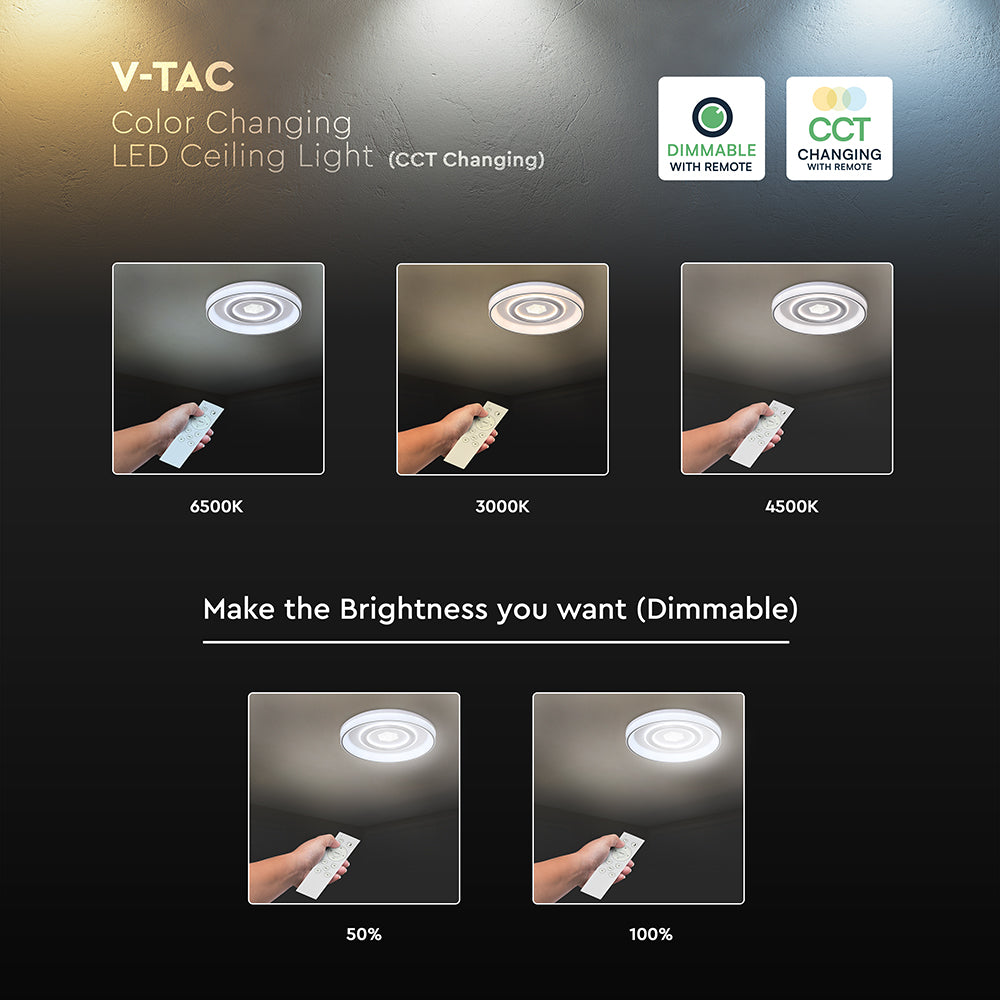36W Dekoracyjna lampa sufitowa LED / Barwa: 3w1 / Sterowanie: Pilot / Obudowa: Biała / IP20
