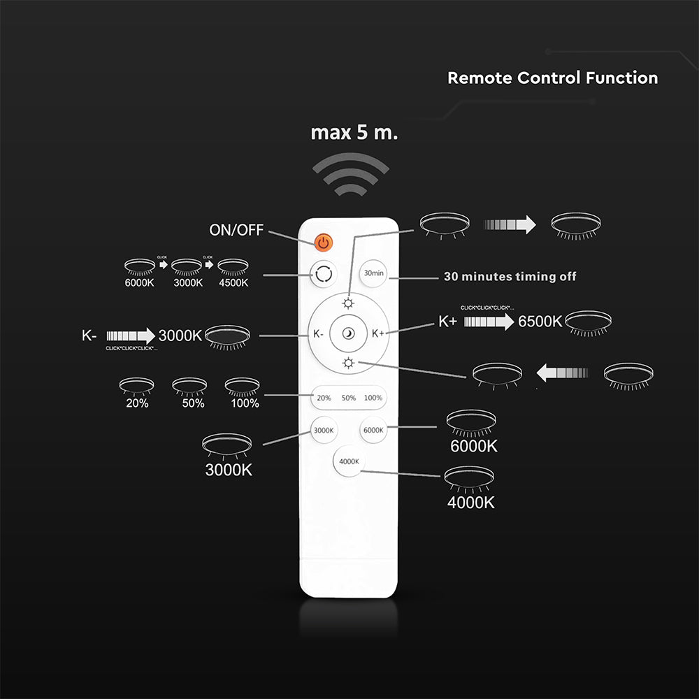 48W Dekoracyjna lampa sufitowa LED / Barwa: 3w1 / Sterowanie: Pilot / Obudowa: Biała / IP20