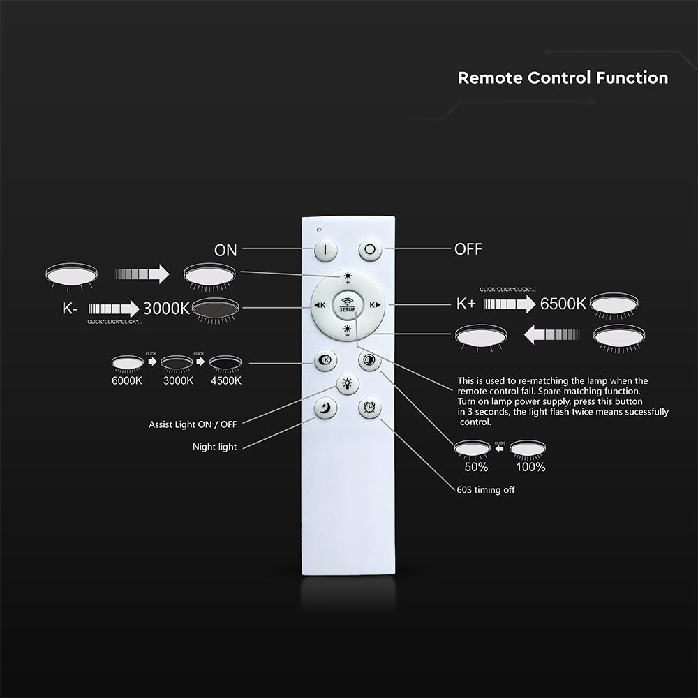 36W Dekoracyjna lampa sufitowa LED / Barwa: 3w1 / Sterowanie: Pilot / Obudowa: Biała / IP20