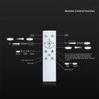36W Dekoracyjna lampa sufitowa LED / Barwa: 3w1 / Sterowanie: Pilot / Obudowa: Biała / IP20
