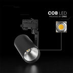 20W Lampa LED na szynoprzewód / Chip CREE / Barwa: 6400K / 6 lat gwarancji / Obudowa: Czarna