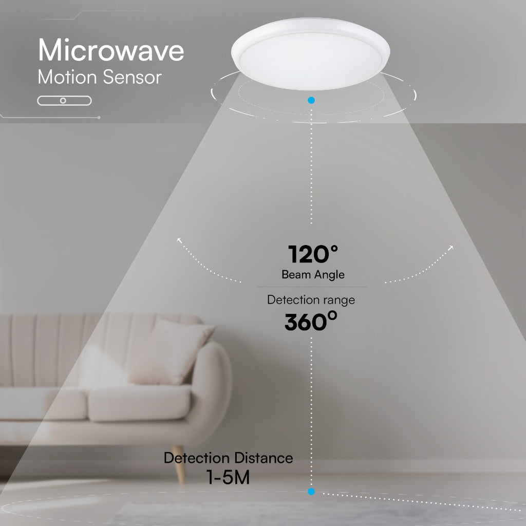 VT-8179 LED DOME LIGHT WITH MICROWAVE SENSOR CREE CHIP 5IN1 POWER /CCT IP65 6 YEARS WTY