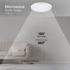 VT-8179 LED DOME LIGHT WITH MICROWAVE SENSOR CREE CHIP 5IN1 POWER /CCT IP65 6 YEARS WTY