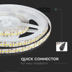 Taśma LED / Barwa:6000K / IP20 / Rolka:5m