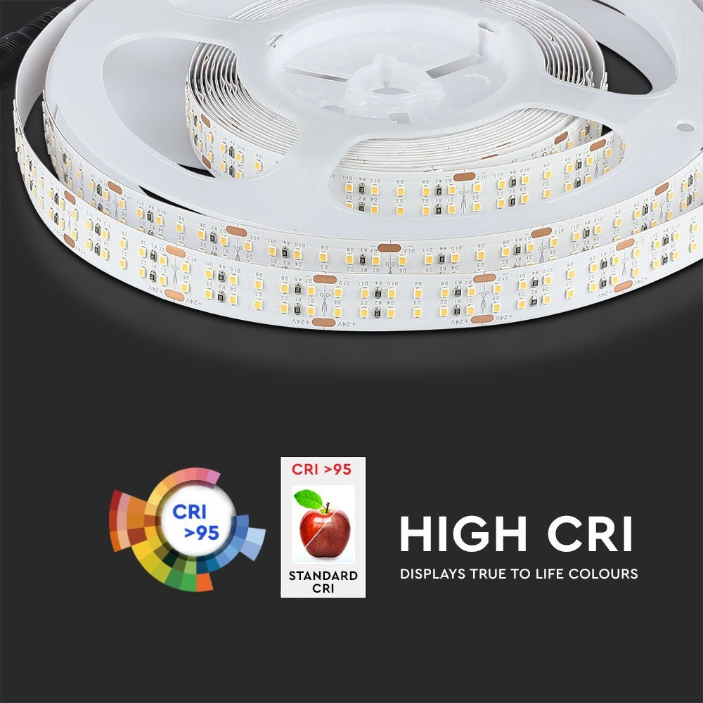 Taśma LED / Barwa:4000K / IP20 / Rolka:5m