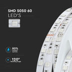 Taśma LED / Barwa: RGB / IP20 / Zasilanie:24V / Rolka:5m