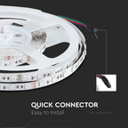 Taśma LED / Barwa: RGB / IP20 / Zasilanie:24V / Rolka:10m