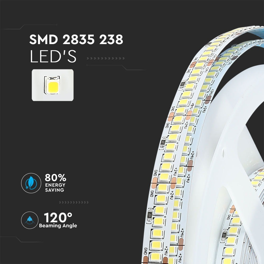 238 Taśma LED / Barwa:4000K / IP20 / Zasilanie: 24V / Rolka:5m