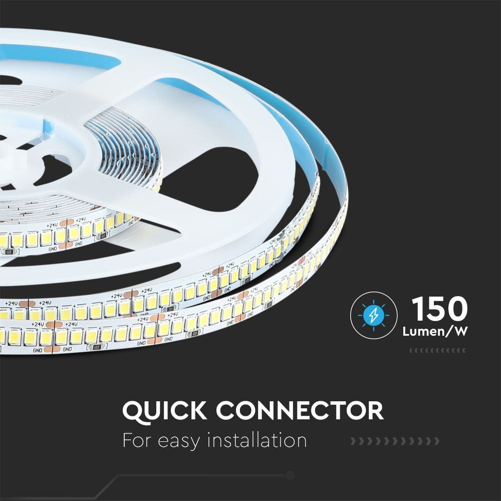 238 Taśma LED / Barwa:3000K / IP20 / Zasilanie: 24V / Rolka:5m