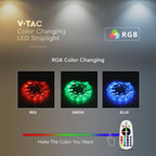 Zestaw Taśma LED z zasilaczem i sterownikiem / Barwa: RGB / IP65 / Zasilanie:12V / Rolka:5m