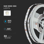 Zestaw Taśma LED z zasilaczem i sterownikiem / Barwa: RGB / Wtyczka BS / IP20 / Rolaka:2x5m