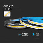 Taśma LED COB / Barwa:3000K / Zasilanie: 24V / IP20 / Rolka:5m
