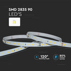 Taśma LED / Barwa:4000K / IP20 / Zasilanie: 24V / Skuteczność 200lm/W
